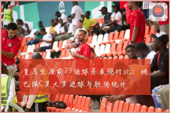 皇马生涯前75场球员表现对比：姆巴佩C罗大罗进球与胜场统计
